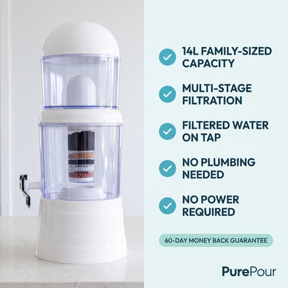 PurePour Water Filter