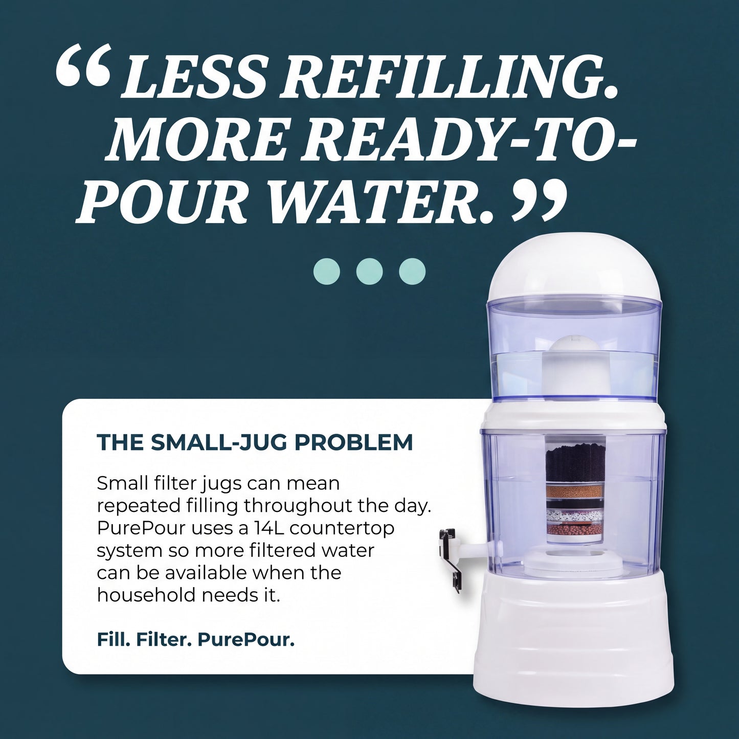 PurePour Water Filter